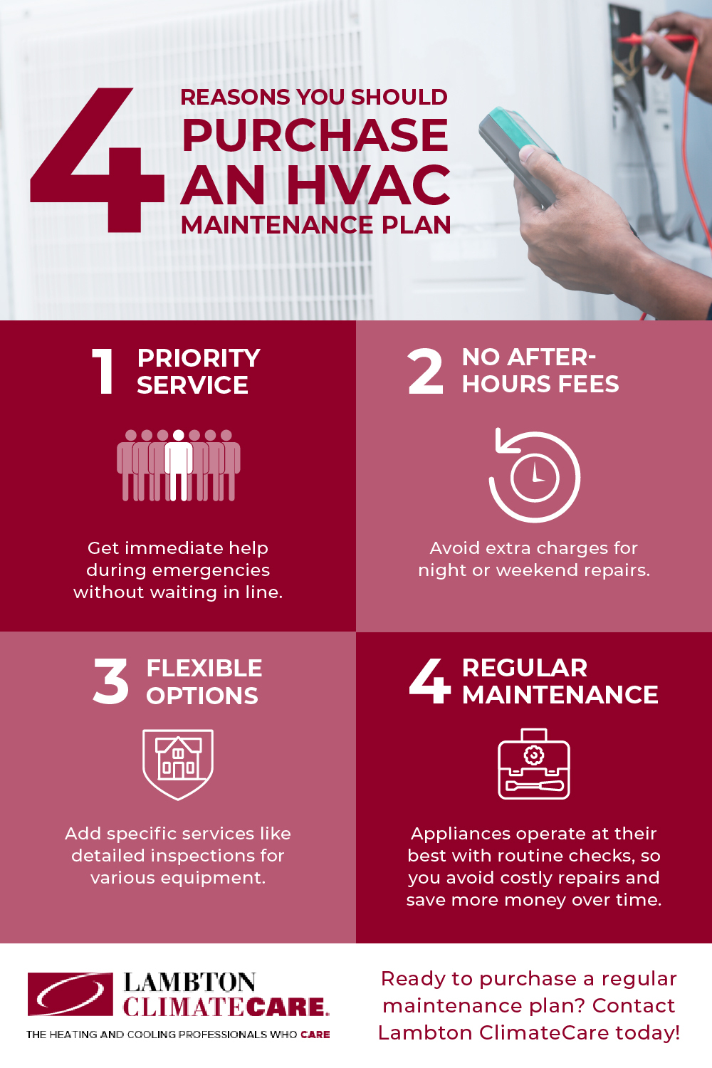 4 Reasons Why HVAC Maintenance Plans Are Worth It Infographic